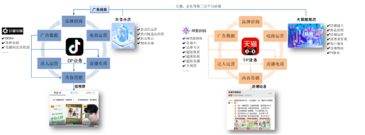 产品经理，产品经理网站